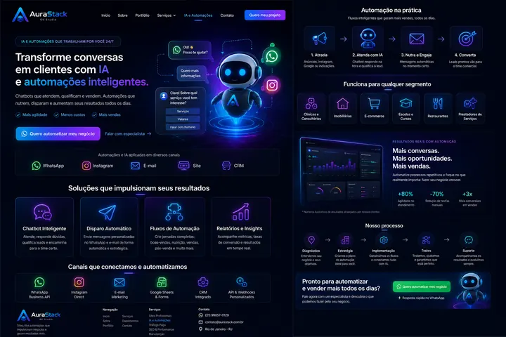 IA e automações para empresas